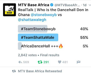 MTV Base Africa Dancehall King: Shatta Wale's 'Comfortable Lead' song cover art against Stonebwoy