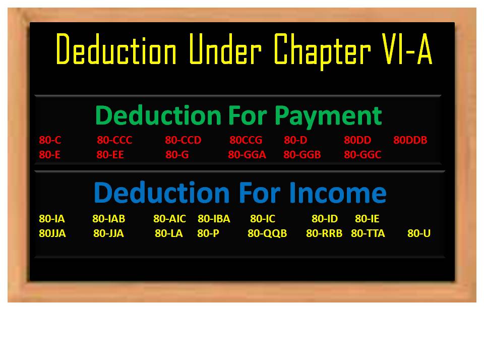 deduction-under-chapter-vi-a-tax-planning-with-tax-savings