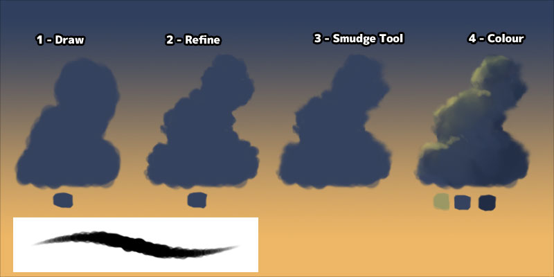 anime cumulus cloud