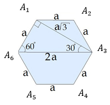 Как рассчитать диагональ шестигранника. Как найти диагональ правильного шестиугольника. Диагональ правильного шестиугольника формула. Расстояние между вершинами правильного шестиугольника. Большая диагональ правильного шестиугольника.