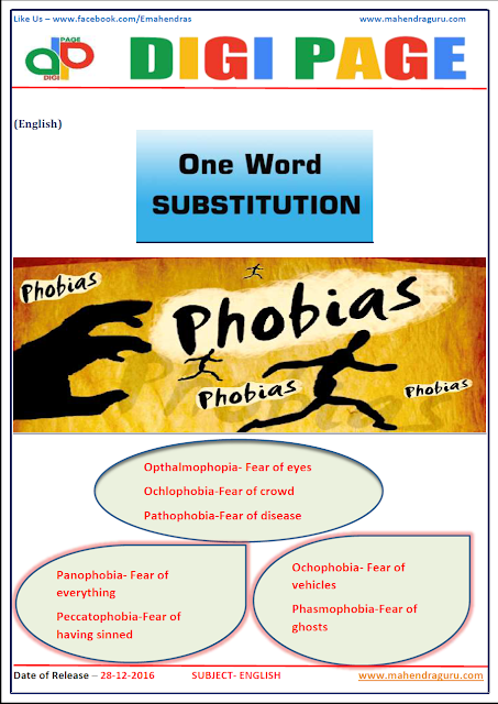 DP | ONE WORD SUBSTITUTION | 28 - DEC - 16 DP | ONE WORD SUBSTITUTION | 28 - DEC - 16