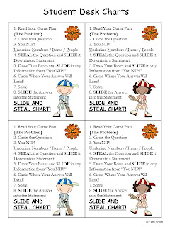 TEST PREP for Spring - Addition Word Problems Using STEAL and SLIDE