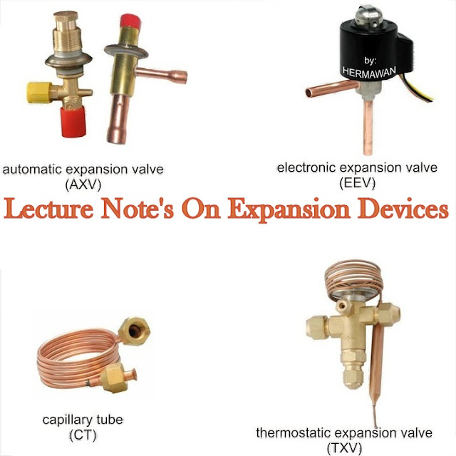 Download Lecture Note's On Expansion Devices
