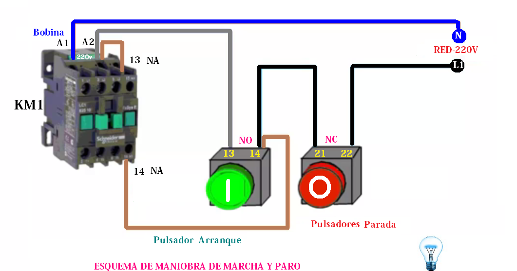 Esquemas eléctricos: Esquema eléctrico maniobra de marcha y paro