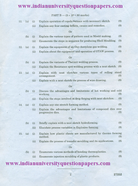 Effects of technology essay picture