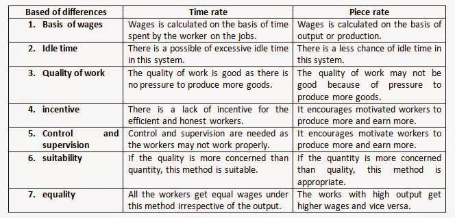Wage Incentive Scheme Wage Subsidies 2019 02 27 wage-incentive-scheme-wage-subsidies-2019-02-27