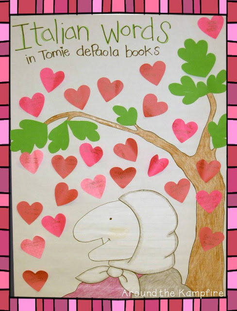 Italian words found in Tomie dePaola books anchor chart made during our Tomie author study | Around the Kampfire blog