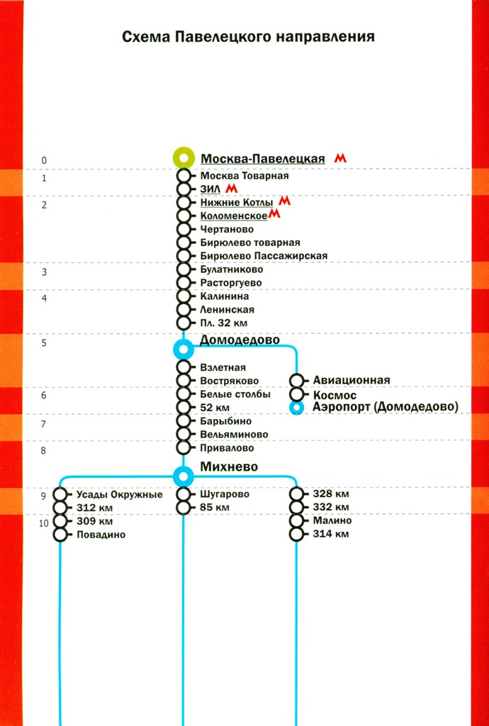 Схема электричек Москвы с Павелецкого вокзала. Москва Барыбино остановки электрички.