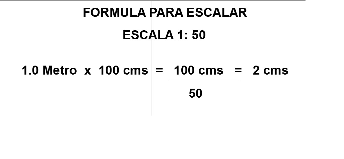 IMAGENES FORMULA GUÍA PARA DIBUJAR A