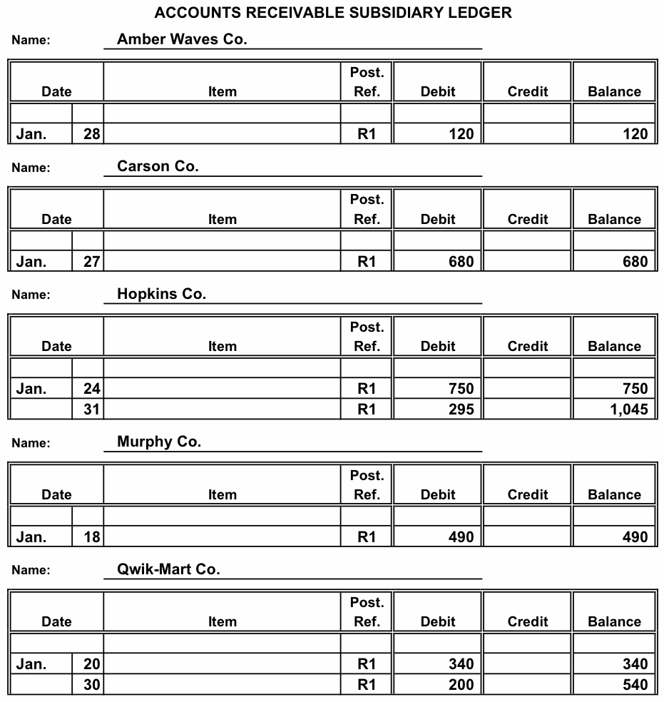 Accounting Questions and Answers PR 51B Revenue journal; accounts receivable subsidiary and