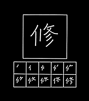 kanji mengolah