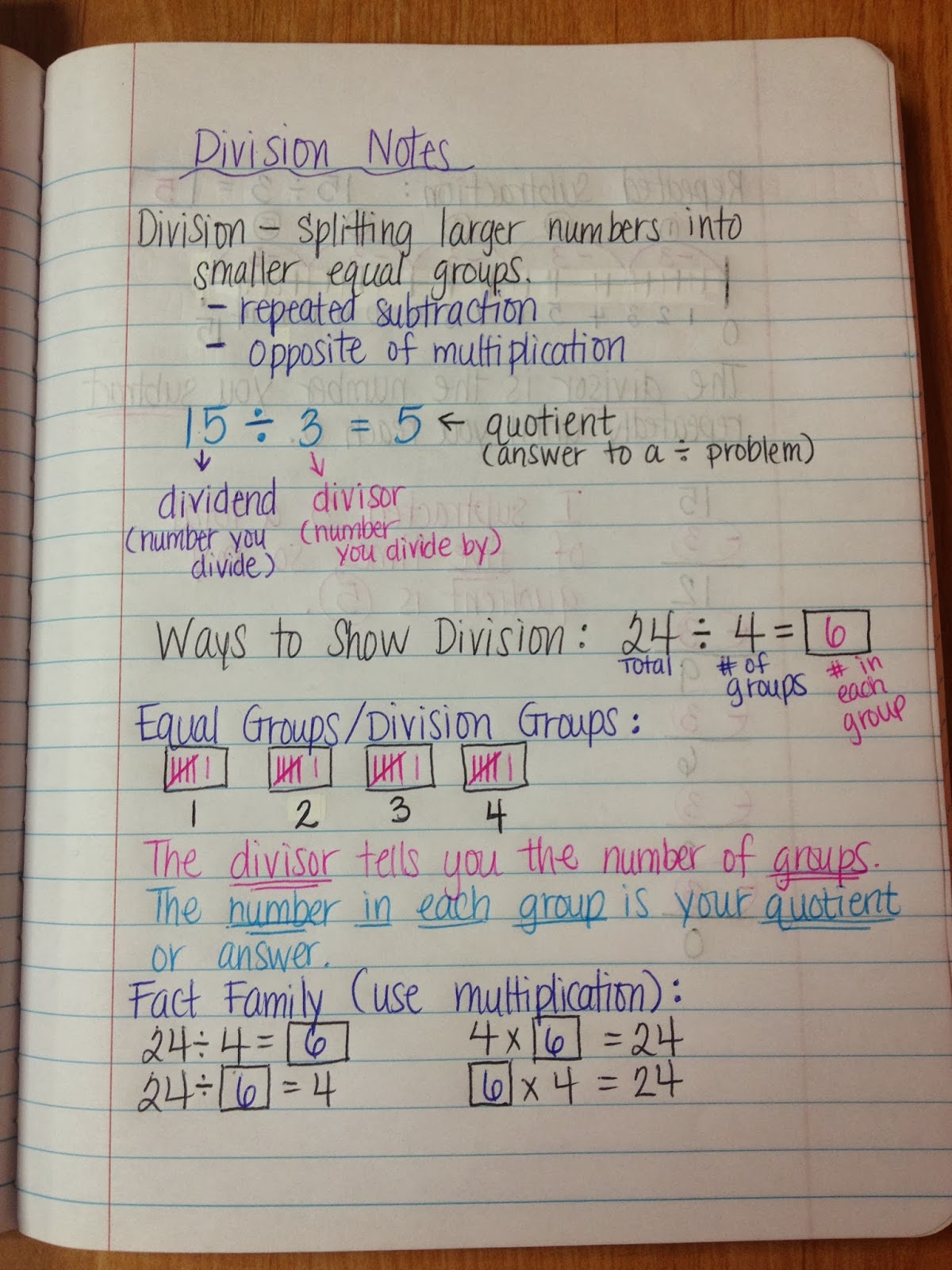 Ms. Cao's 4th Grade Math: September 2013