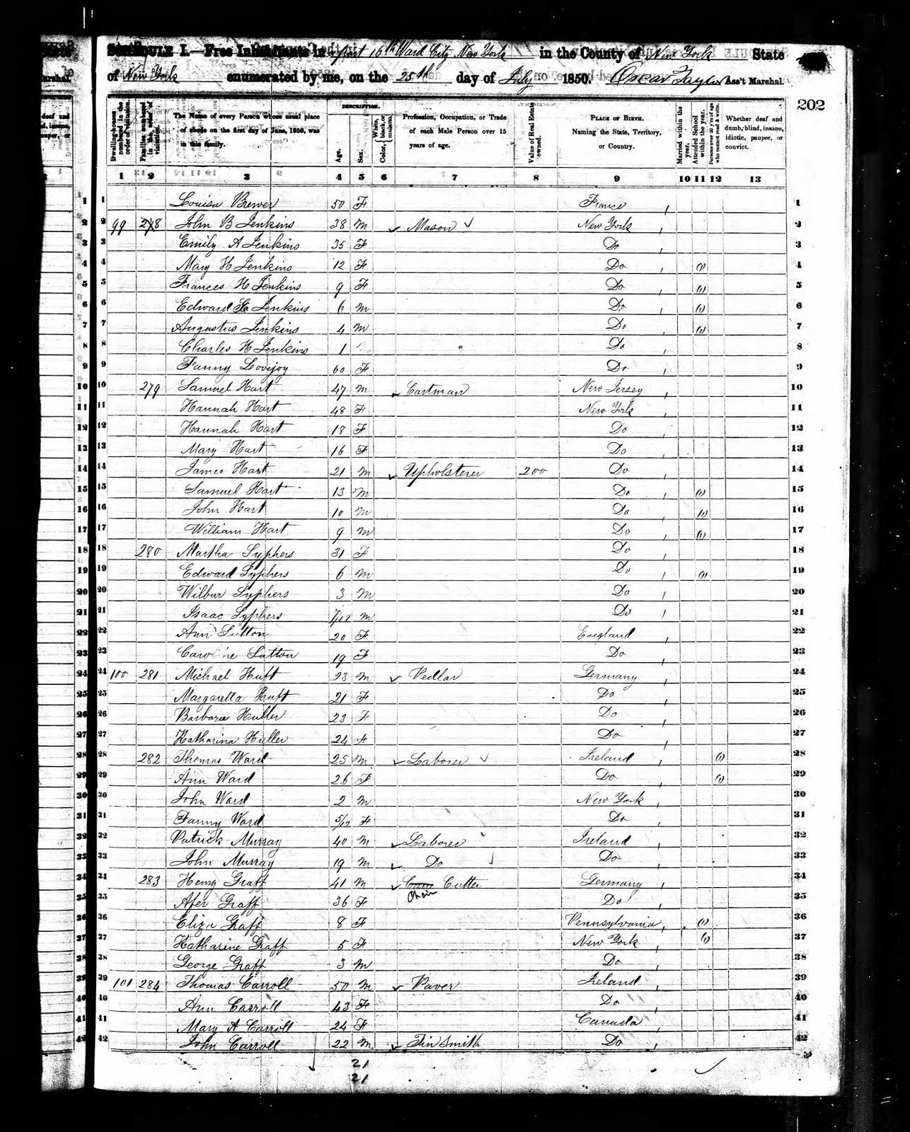 Brouwer Genealogy 19th Century Wills Recorded in New York County