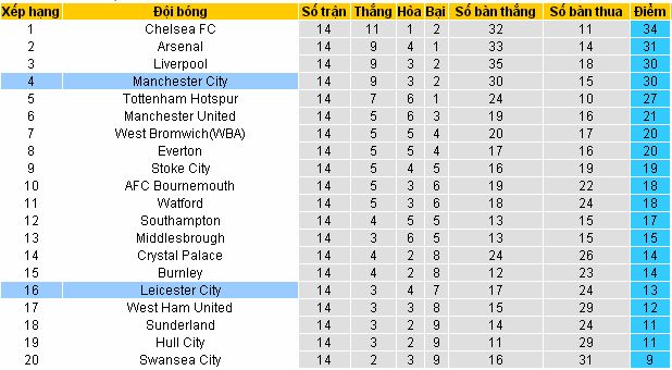 [Image: Leicester%2B4.jpg]