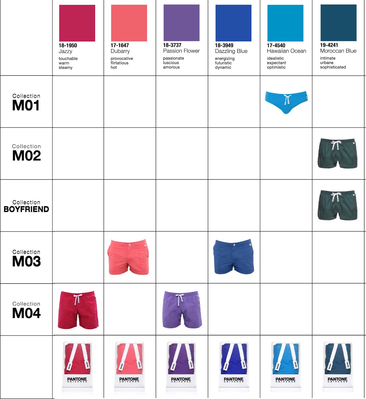 If It's Hip, It's Here (Archives): Pantone Speedos? Yep. And Trunks and ...