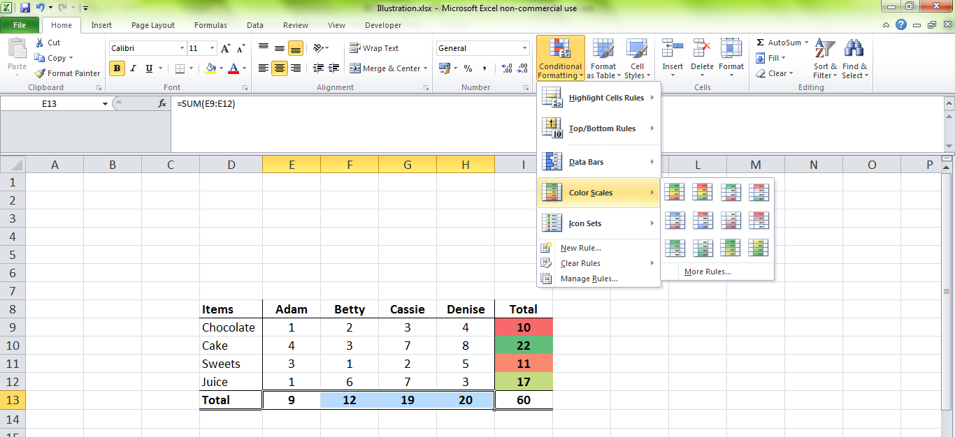 Life After Graduate Excel LevelUp Day 7