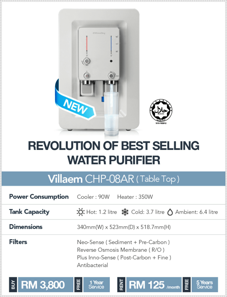 Villaem (CHP-08AR) Reverse Osmosis (RO) Water Purifier by ...