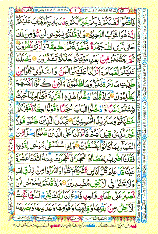 Gateway to Quran: Colour Coded Quran - Para 01
