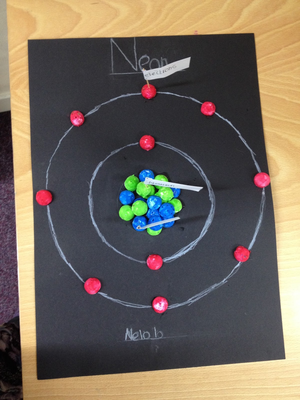 THE LEARNING ARK Elementary Montessori Great Lesson 1 The Atom