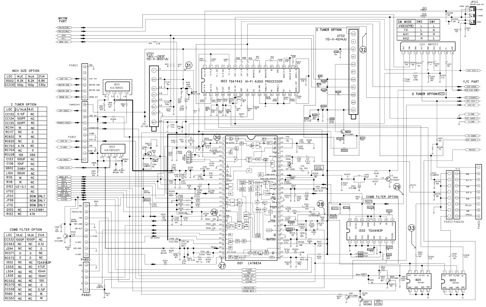 Electro help: Daewoo-Sony VX 14A1 – VX14AW1 – VX21AW1 – Circuit Diagram