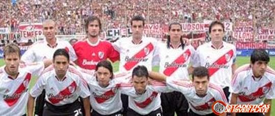 Estadísticas de River Plate Plantel Torneo Clausura 2005