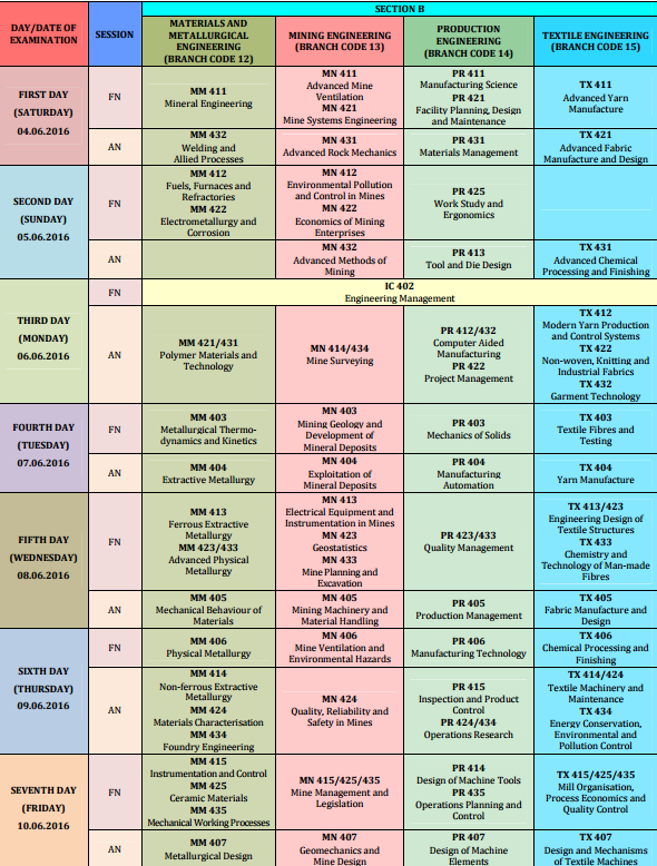 AMIE Exam 2016 Time Table, Summer Exam Date, Schedule PDF Download