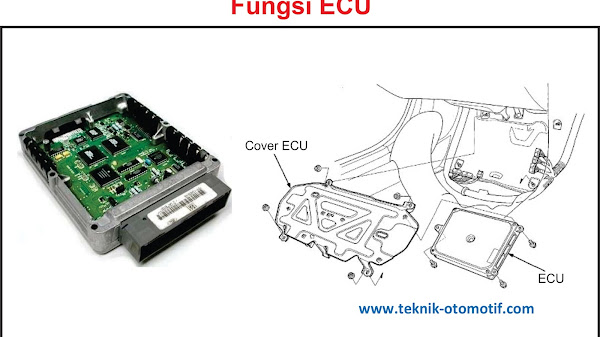 Demistifikasi ECU Motor Injeksi: Dibalik Kendali Elektronik Kendaraan