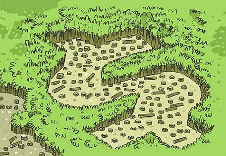 Autossustentável: Valoração da terra