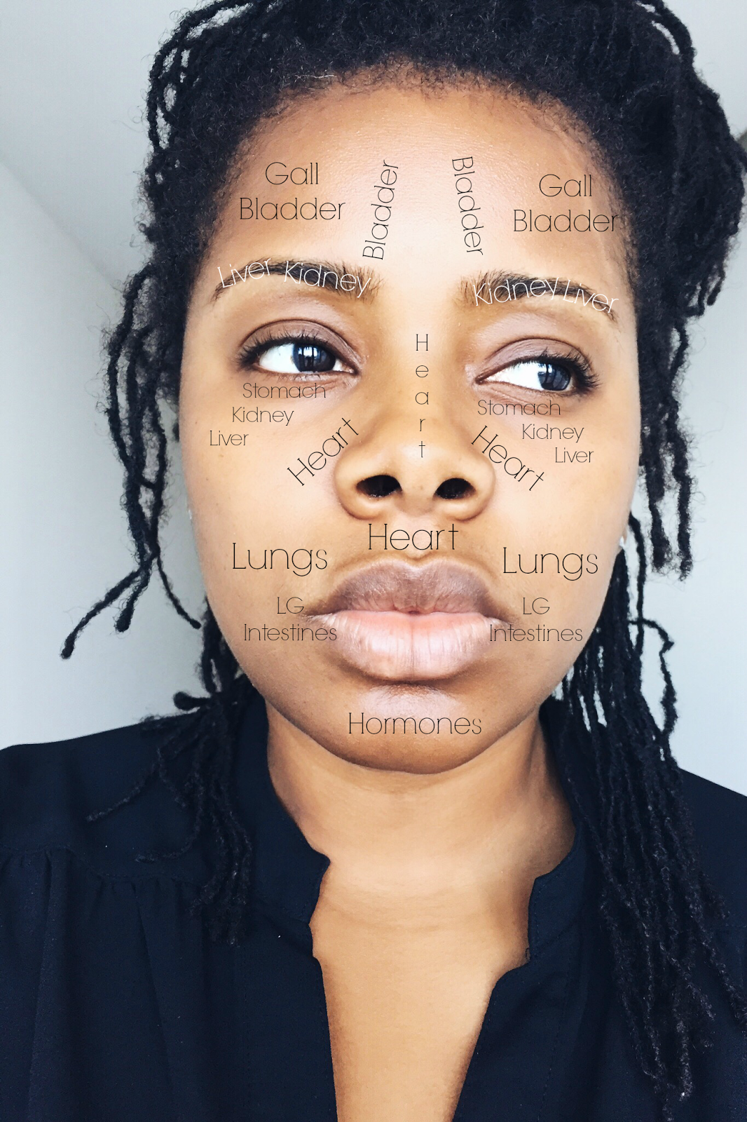Face Mapping and How to Diagnose Your Acne | Sisterlocked