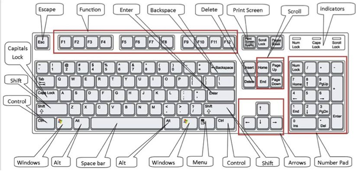 microsoft word text to speech shortcut microsoft word text to speech shortcut