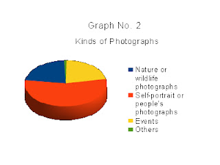 Photography research papers