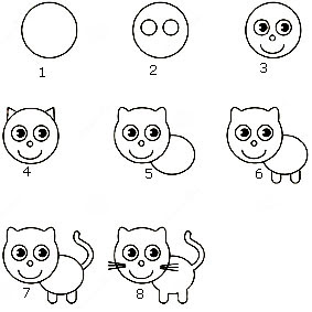 8 Langkah mudah menggambar kucing dari lingkaran