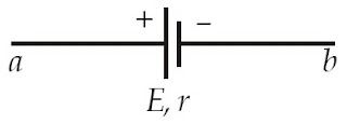 Simbol sebuah baterai. E = GGL baterai dan r = hambatan dalam baterai. Garis vertikal yang panjang menyimbolkan kutub positi dan garis vertikal yang pendek menyimbolkan kutub negati .