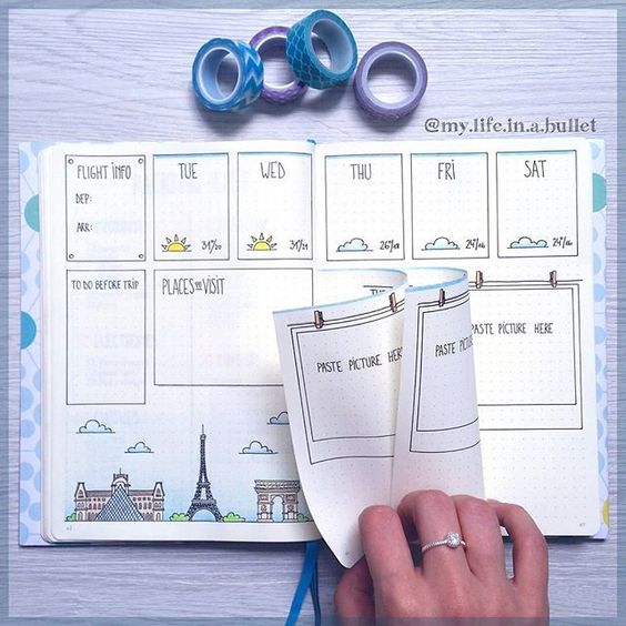 Showing you how to use the 'Dutch door' system in your bullet journal as well as lots of examples of weekly spreads that use it either horizontally or vertically - www.christina77star.co.uk