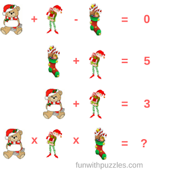 Christmas Fun Mathematics Picture Equations