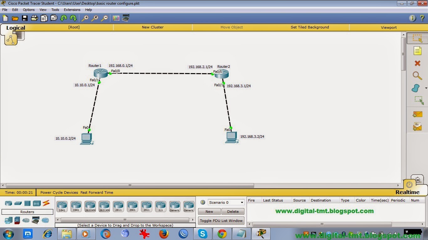 Basics Of Cisco Router Configuration – PVYR