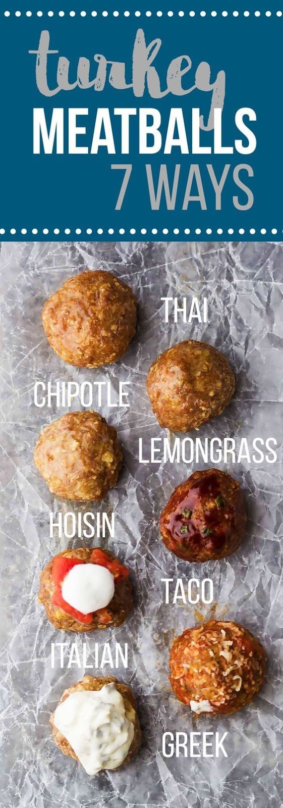 Healthy baked turkey meatballs- the BEST meatballs made with simple pantry ingredients and ready in minutes. Seven different DELICIOUS flavor variations to keep you from getting bored! Learn how to make turkey meatballs ahead and freeze them for easy and convenient dinners. #mealprep #sweetpeasandsaffron #healthy #freezerfriendly #turkey