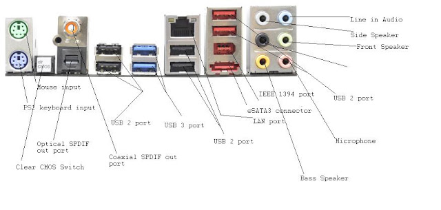 Joel's Geekese Series: Motherboard Pictures with English Translations