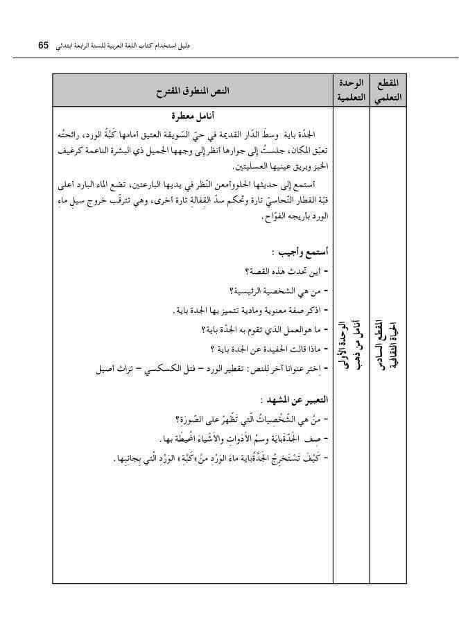 نص أنامل معطرة السنة الرابعة ابتدائي الجيل الثاني - فهم المنطوق