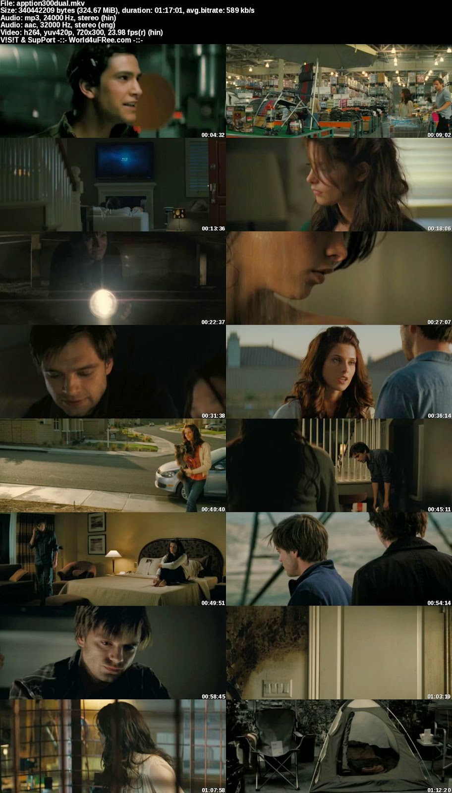 2012 2009 Dual Audio 720p Hindi - English 12GB BRRip