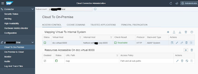Connecting SAP HANA Cloud Platform with the Cloud Connector - amarmn.com