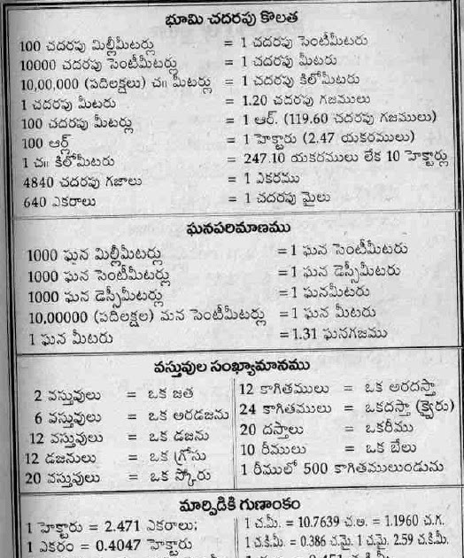 teluguwebworld-telugu-weights-measurements-earth-diameter-gold-exchange-weights-length-and
