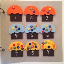 Cara Membuat Ape Sederhana Untuk Paud Guru Paud