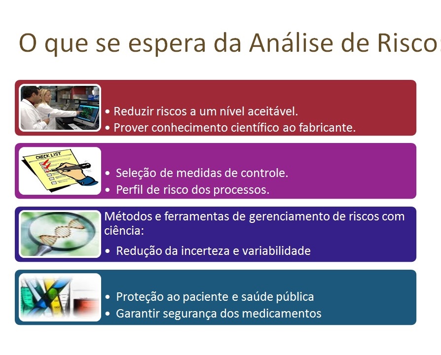 Pharmaceutical Update GERENCIAMENTO DE RISCOS NA INDÚSTRIA FARMACÊUTICA Pharmaceutical Update GERENCIAMENTO DE RISCOS NA INDÚSTRIA FARMACÊUTICA
