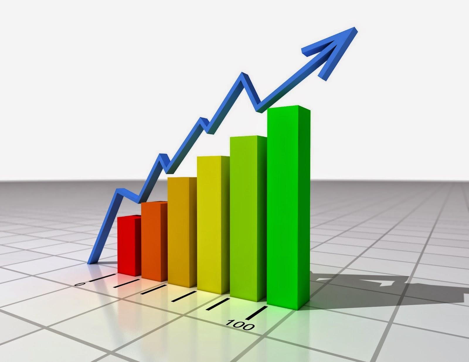 Ejercicios De Formulacion Y Evaluacion De Proyectos