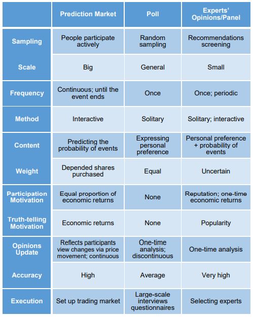 Return none. Саблайм питон. Return of none. Ключевые слова питон. Return of none.