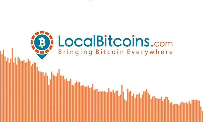 Снижение объема на LocalBitcoins Снижение объема LocalBitcoins