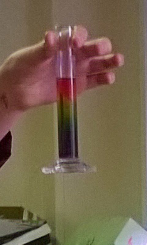 Practical Science Teaching: pH scale colours in a measuring cylinder -  rainbow fizz