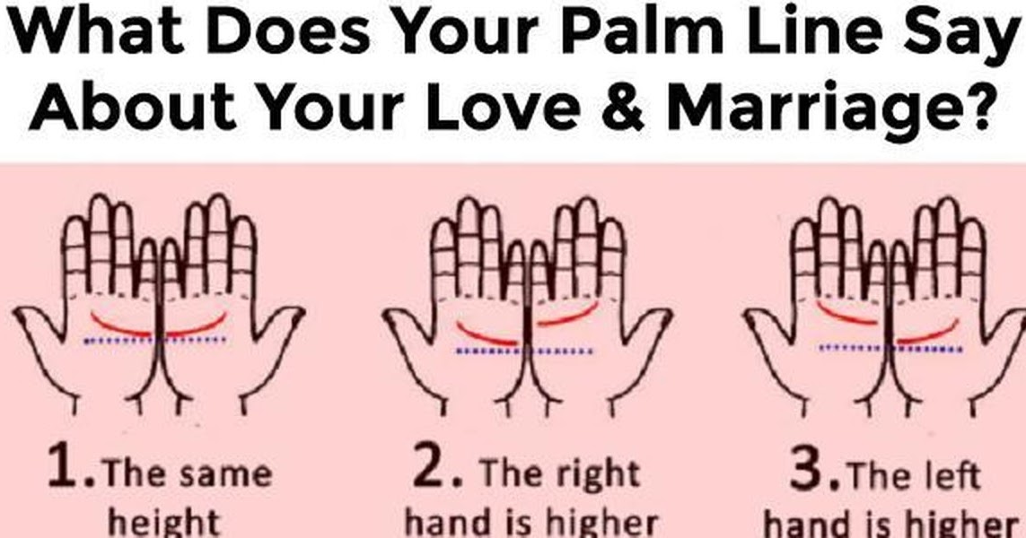 Awesome Quotes If You Bring Your Hands Together And These