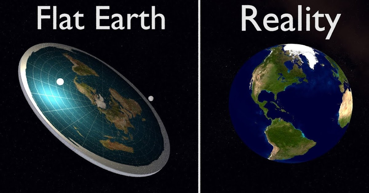 is the earth round or flat